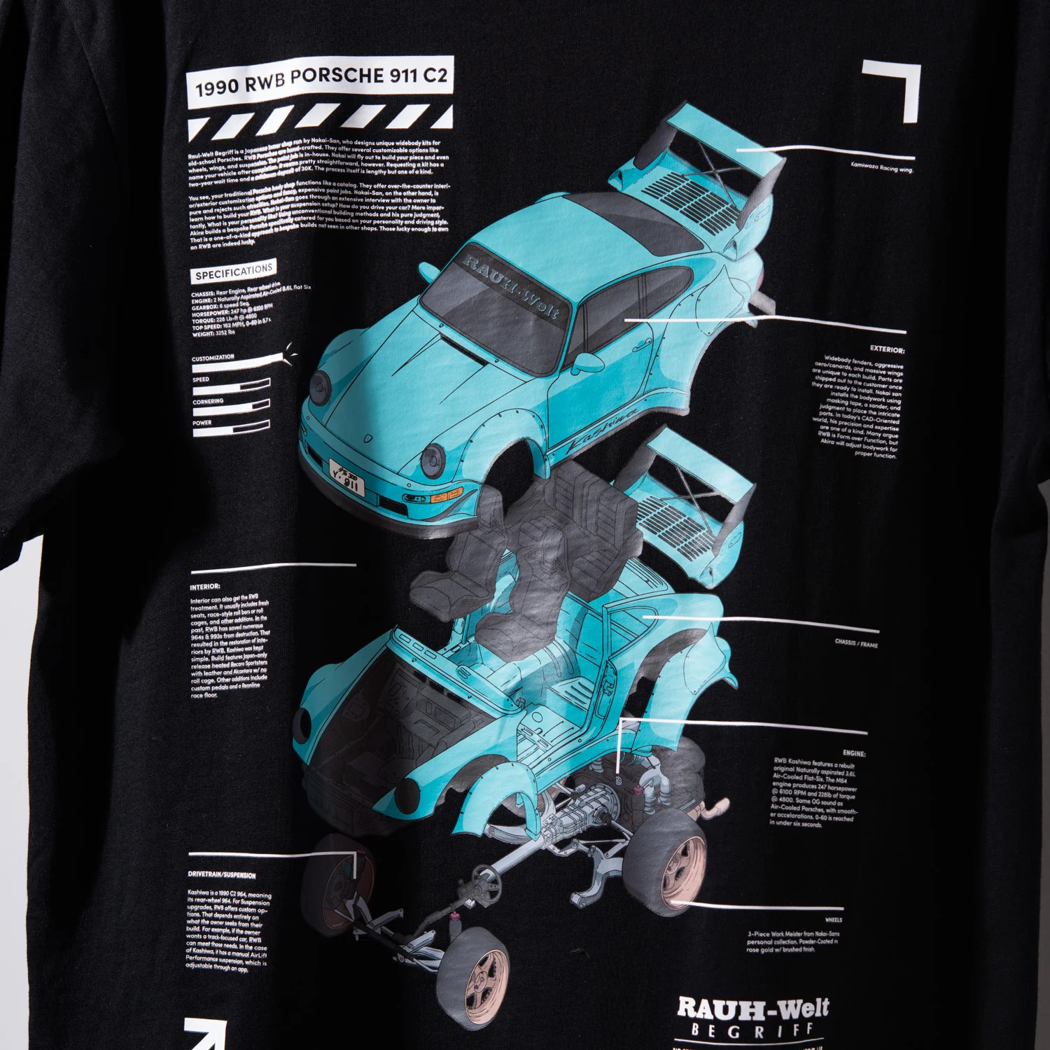 LC "RWB" Staple Tee - Image 2